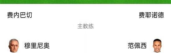 费内巴切6-4逆转晋级，弗雷德打入精彩世界波，欧冠资格赛精彩纷呈